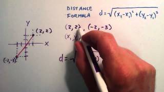 How to Find the Distance Between Two Points  How to Use the Distance Formula [upl. by Keffer649]