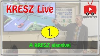 KRESZ tanfolyam Live  1  A KRESZ alapelvei [upl. by Nynnahs]