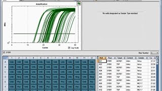 CFX Manager™ Software Part 4 Doing Data Analysis [upl. by Lletnom]