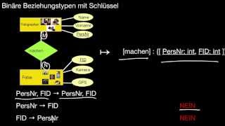 1359 Funktionale Abhängigkeiten Functional Dependencies FD [upl. by Jacoby732]