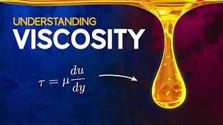 Understanding Viscosity [upl. by Lleval]