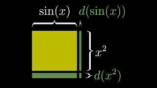 Visualizing the chain rule and product rule  Chapter 4 Essence of calculus [upl. by Emixam]