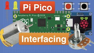 Raspberry Pi Pico  Control the IO World [upl. by Ahsoem]