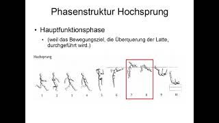 Funktionale Bewegungsanalyse nach Göhner [upl. by Yl]