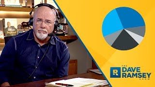 How To Calculate Your Net Worth  Dave Ramsey Rant [upl. by Yrreg494]