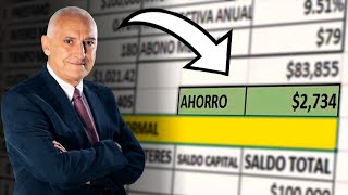 El Método Secreto para Pagar la Hipoteca en la Mitad del Tiempo [upl. by Ytirahc]