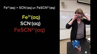 Le Chateliers Principle Part C  IronIII and Thiocyanate Equilibrium [upl. by Kiona380]