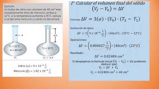 Dilatación Volumétrica derrame [upl. by Akilegna]
