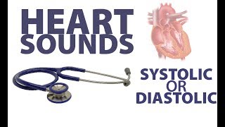 Heart Sounds Summary  Systolic amp Diastolic Sounds [upl. by Akihdar113]