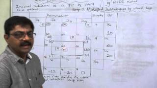 Transportation Problem  9 Optimal Solution Part 2 of 3 [upl. by Caye]