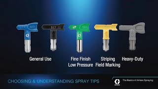 How to choose the correct airless paint spraying tip [upl. by Canada]