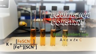 Lab Experiment 13 The Equilibrium Constant [upl. by Joed128]