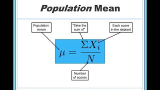 Measures of Central Tendency Mean Median Mode [upl. by Davidde]